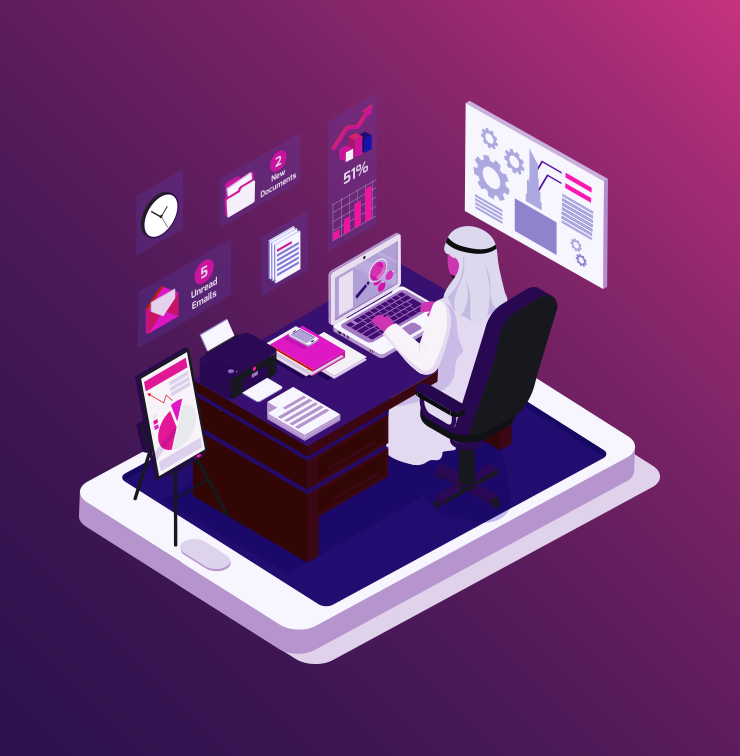 Customized software development in Dubai , UAE